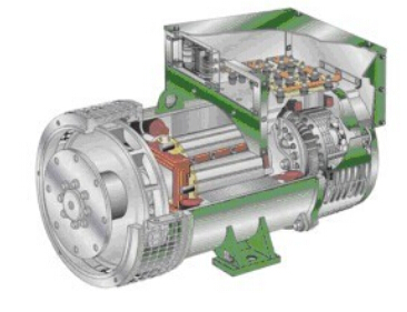 青秀发电机内部结构图